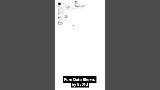 (7) Pure Data Shorts - Random Audio Frequency Signal Generator