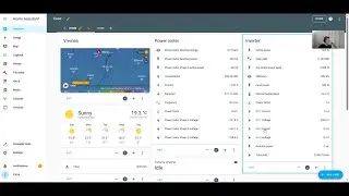 Adaugarea unui INVERTOR Huawei in HOMEASSISTANT cu integrare WLCRS