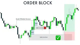 How To Identify TRUE Order BLOCK - Smart Money Concept