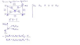 Truss Equilibrium Equations
