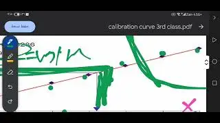 شرح محاضره التكنو عملي the calibration curve 