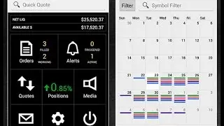 Top Android Apps for Technical Analysis