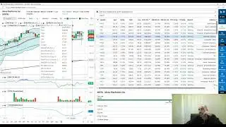 Trading Trends 1.29.25 Solar & Bitcoin Rally 3% while Homebuilders Drop 1.7% Post Fed