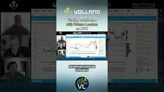 Синергия с необычным базовым объемом от Volume Leaders + позиционирование дилера Volland #marketdata