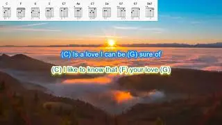 Will you Still Love me Tomorrow by The Shirelles play along with scrolling guitar chords and lyrics