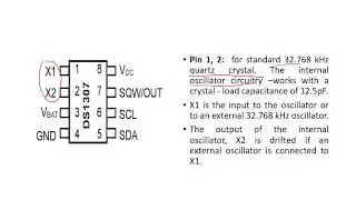 RTC DS1307 PIN EXPLANATION