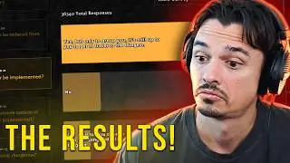 The Classic+ Survey Results Are BRUTAL!