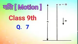 #गति (Motion) | Class 9 Physics Chapter 7 | आंकिक प्रश्न- Numercials Special Class