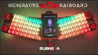 Generative kAiboard : Beyond Typing With Generative AI