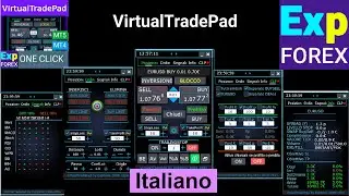 Italiano. Trade Pad VirtualTradePad Pannello di Trading One Click.#trader #trading #scalping #forex
