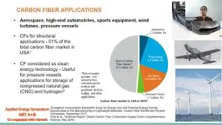MITAB20-314-Clean Pathways from Fossil Fuels to the Hydrogen-Carbon Economy