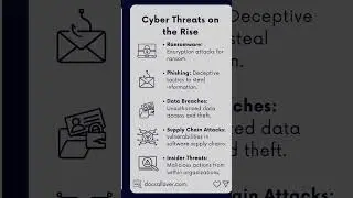 Understanding the Cyber Threat Landscape #cybersecurity #cyberthreat #cyberattack #privacy #security