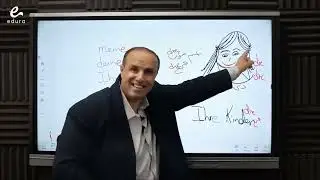 قاعدة ضمائرالملكية mein/dein/Ihr | لغة ألمانية | المرحلة الثانوية