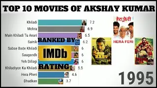 TOP 10 MOVIES OF AKSHAY KUMAR RANKED BY IMDB RATING.(1991 TO 2019)