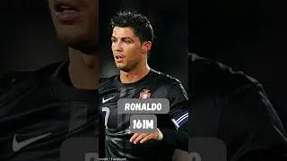 Top 5 Most Followed Facebook Pages #facebook #cristianoronaldo