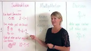 De fyra räknesätten