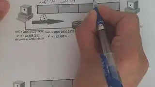 العنونة الفيزيائية والمنطقية