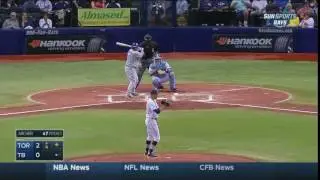 JOSE MOLINA