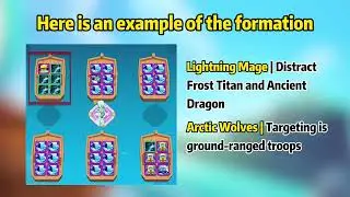 Super Troop Introduction - Frost Titan, Ancient Dragon & Crossbowmen