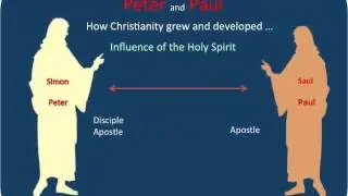 The Book of Acts   Overview