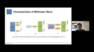 Deyou Zhang - Training Beam Sequence Design for Millimeter Wave Tracking Systems