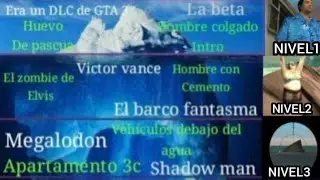 El mini iceberg de GTA Vice city. V&iacute;deo sacado de m&iacute; tiktok.