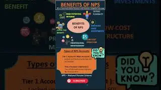 Benefits of NPS#nps  #shortvideo#shortsfeed