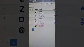 Mikrotik + SNMP + LibreNMS forgat&aacute;si betekintő.