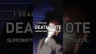 BEST Thriller Anime - #anime