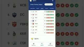ipl live match points table #ipl/#ipl2022 /#liveipl