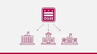 School Planning Phase 5: Monitoring Progress