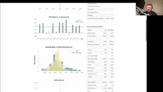 Trading Bot Bug: $4.8M Dream Turns Into 99% Drawdown Nightmare! #shorts