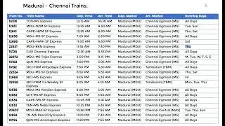 Trains from Madurai to Chennai - மதுரை-சென்னை ரயில் நேரங்கள் |Check availability| Way2Madurai