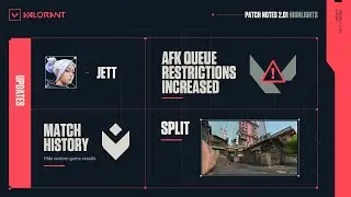 Valorant Patch 2.01 Split Rework In-game