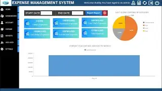 MICROSOFT ACCESS EXPENSE SYTEM WITH SOURCE CODE