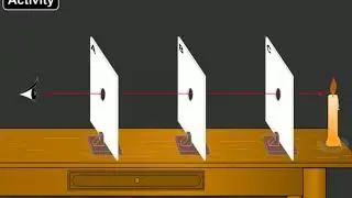 28 Beam of light ray