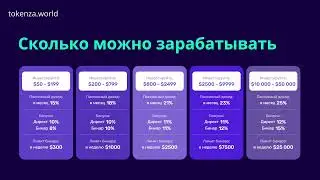 💲 Сколько можно зарабатывать в #Tokenza. 💸 Пассивный доход до 25% в месяц. 📈
