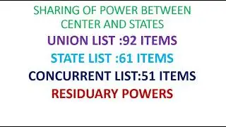 class 10  sharing of power16 aug 2021