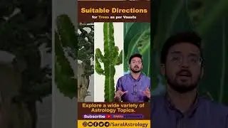 Suitable Direction for Trees || Vastu Tips for Plants & Trees || ByAstrologer  Rajat Singal #shorts