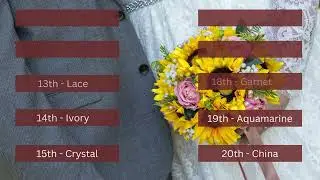 Wedding anniversaries and the associated gifts #weddinganniversary #weddinganniversarygift