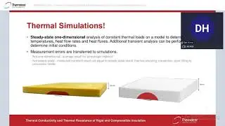 Thermal Conductivity and Resistance of Rigid and Compressible Insulation
