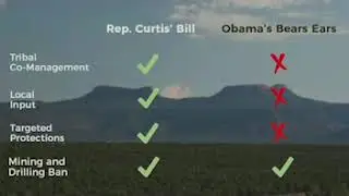 Congressman Curtis testifies on his bill about Bears Ears