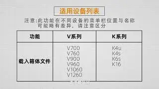 Controller Basic Operation Full Version ---- Novastar Advanced Tutorial 诺瓦高级教程