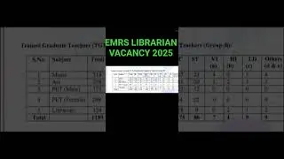 EMRS Librarian Official Notification जारी | Emrs Librarian New Vacancy 2025 #EMRSlibrarian2025 #emrs