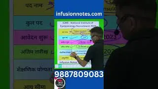 ICMR Various Type 117 Vacancies Recruitment 2023