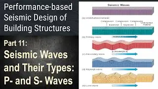 11 - Seismic Waves and Their Types: The P- and S- Waves