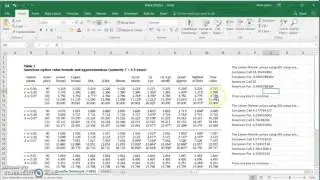 Estimating the Implied Volatility of American Options