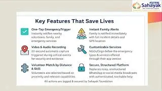 MySahayak: The Life-Saving App for Emergencies | Founder Demo & Mission Explained