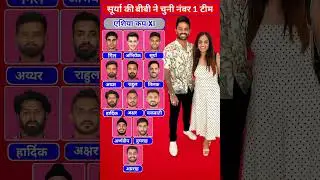 T20 World Cup 2026 ka playing eleven team India ke suryakumar Yadav Neptune team India ki playing 11