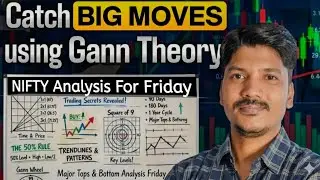 FRIDAY 23 JAN 2026 | GAP UP OR GAP DOWN | NIFTY PREDICTION FOR TOMORROW BANKNIFTY ANALYSIS MARKET